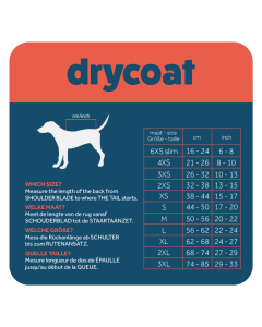 Superfur Drycoat Classic petrolblau