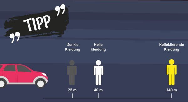 Sichtbarkeit bei Dunkelheit